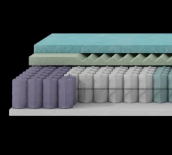 Ubica Lunaire Balance Matras Wit